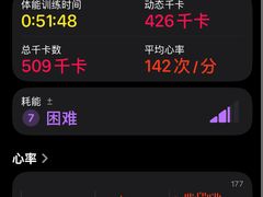 -BiM综合体能训练中心(漕河泾绿洲馆)