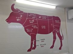 -全好食潮汕牛肉火锅(泗洲路店)