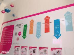 -亮丽妈妈·催乳通乳·产后恢复(万达店)