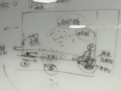 -戏精管理局·剧本杀·桌游·血染钟楼