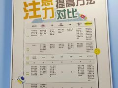 -竞思注意力·专注力·学习能力训练(珠江新城中心)