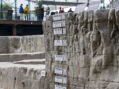 -金沙遗址博物馆