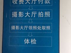 -上海市公安局交通警察总队车辆管理所三分所