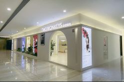 -Two  Monkeys 孕婴写真馆(龙华店)