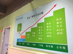 -学知乐教育·幼小衔接·小学科辅导(嘉定镇校区)
