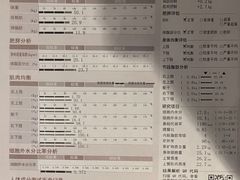 -威尔仕健身(丁香国际店)