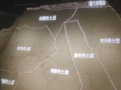 -西安唐皇城墙含光门遗址博物馆