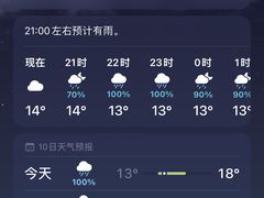 -泰悠谷养生SPA(世茂商业街店)