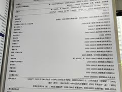 -申普宠物医院·心脏介入·心血管微创(总院)