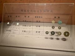 -中国钱币博物馆