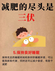 -Fundi张玉珊修身堂·indiba·BTL科技瘦身