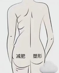 -Fundi张玉珊修身堂·indiba·BTL科技瘦身