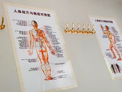 -厚德盲人按摩(太阳城店)