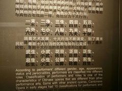 -粤剧艺术博物馆