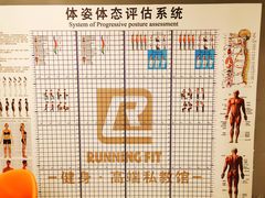 -RunningFit健身高端私教馆(红星美凯龙店)