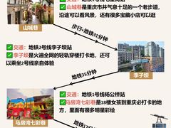 -埠口精酿夜景餐酒吧· BREWPORT BISTRO(长嘉汇重庆之眼店)