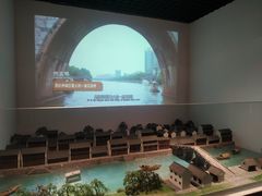 -中国京杭大运河博物馆