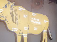 -小肥牛潮汕牛肉火锅(南联店)