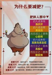 -Lily纤美·科技减脂中心