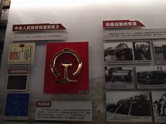 -中国铁道博物馆(正阳门馆)