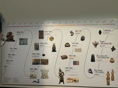 -东京国立博物馆