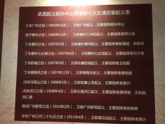 -辛亥革命博物院北区