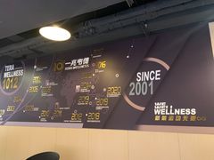 -一兆韦德健身(古美店)