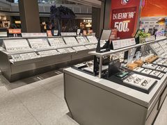 -LOHO眼镜(上海晶耀前滩商场店)