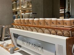 -% Arabica阿拉比卡咖啡烘焙工坊