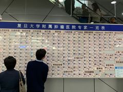 -复旦大学附属肿瘤医院(徐汇院区)