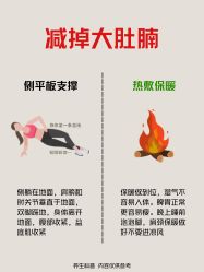 -良咔瘦身·减脂塑形