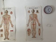 -赵氏盲人按摩(武林门店)