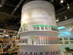 -文汇新民联合报业集团