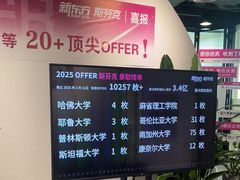 -新东方斯芬克艺术留学作品集培训(重庆校区)