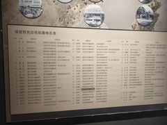 -中国闽台缘博物馆