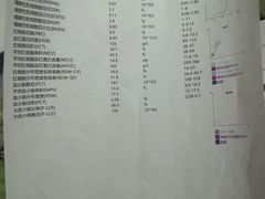 -宠瑞康动物医院