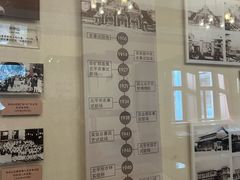 -北京动物园-畅观楼