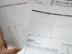 -重庆医科大学附属第一医院(本部)