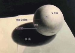 -西施无菌半永久纹绣眉眼影唇轻增发纹发际线