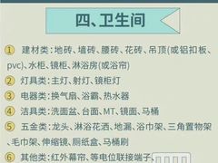 -峰光无限装饰(西安总店)