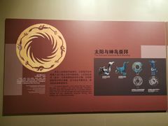 -金沙遗址博物馆
