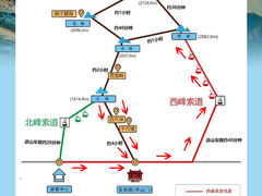-华山风景名胜区