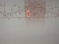 -中国京杭大运河博物馆