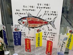 -盒马X会员店(上海森兰商都店)