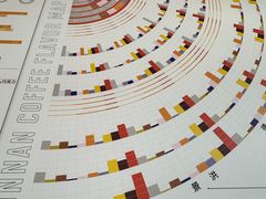 -Torch Coffee 炬点咖啡