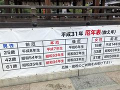 -SUGI杉药局(祇园店)