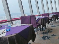 -世贸旋转自助餐厅(360°高空观景店)