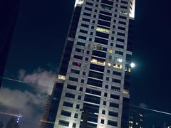 -城市露台景观餐厅(淮海路店)