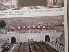 -中国铁道博物馆(正阳门馆)