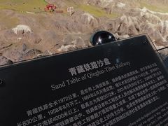 -中国铁道博物馆(正阳门馆)